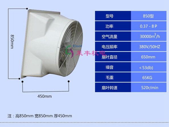 如何计算厂房降温需要的设备数量
