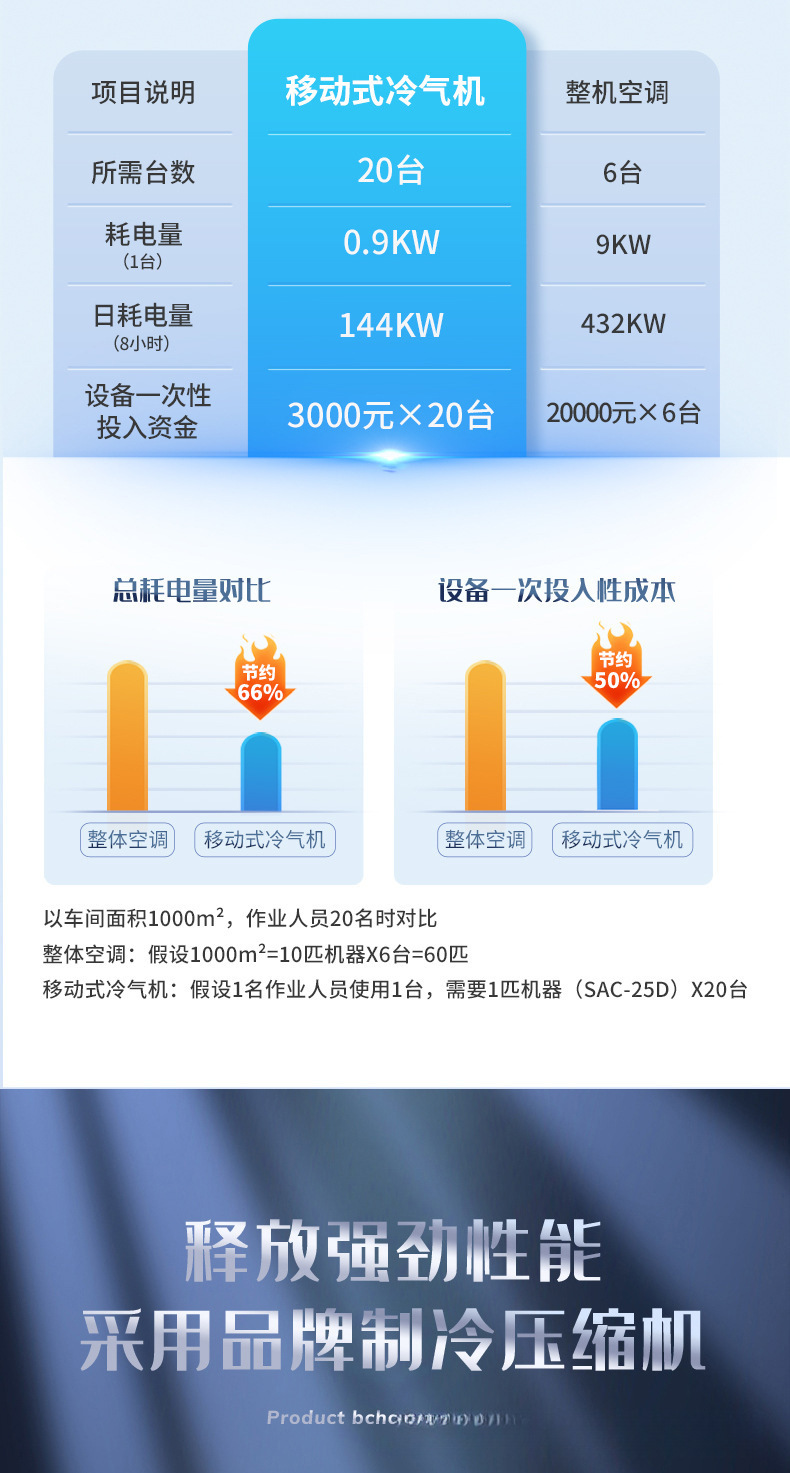 缩略图3