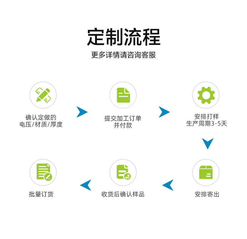 缩略图10